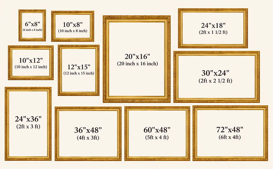 Standard Size available for Tanjore Paintings